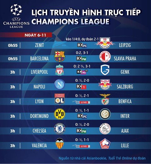 Khám Phá J88 Con Bí Quyết Đặt Cược Thông Minh